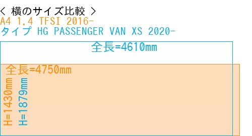 #A4 1.4 TFSI 2016- + タイプ HG PASSENGER VAN XS 2020-